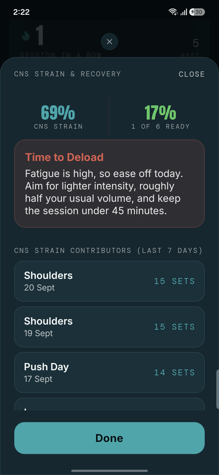 Valen strain versus recovery view